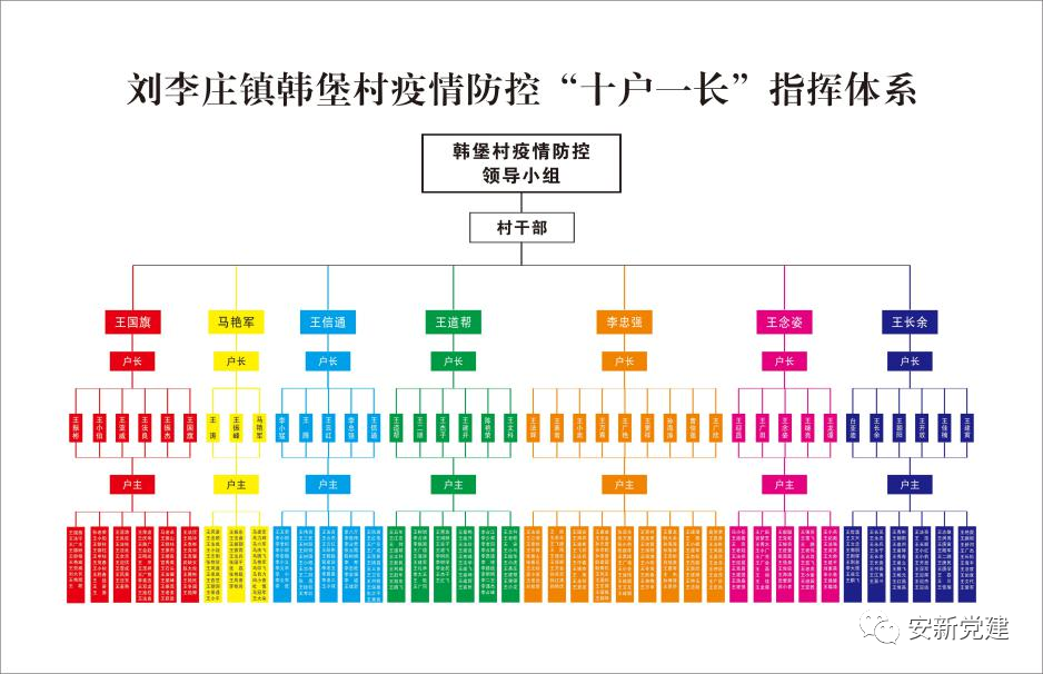 优质粮食工程总结_优质粮食工程典型经验交流_粮食优质工程典型经验发言