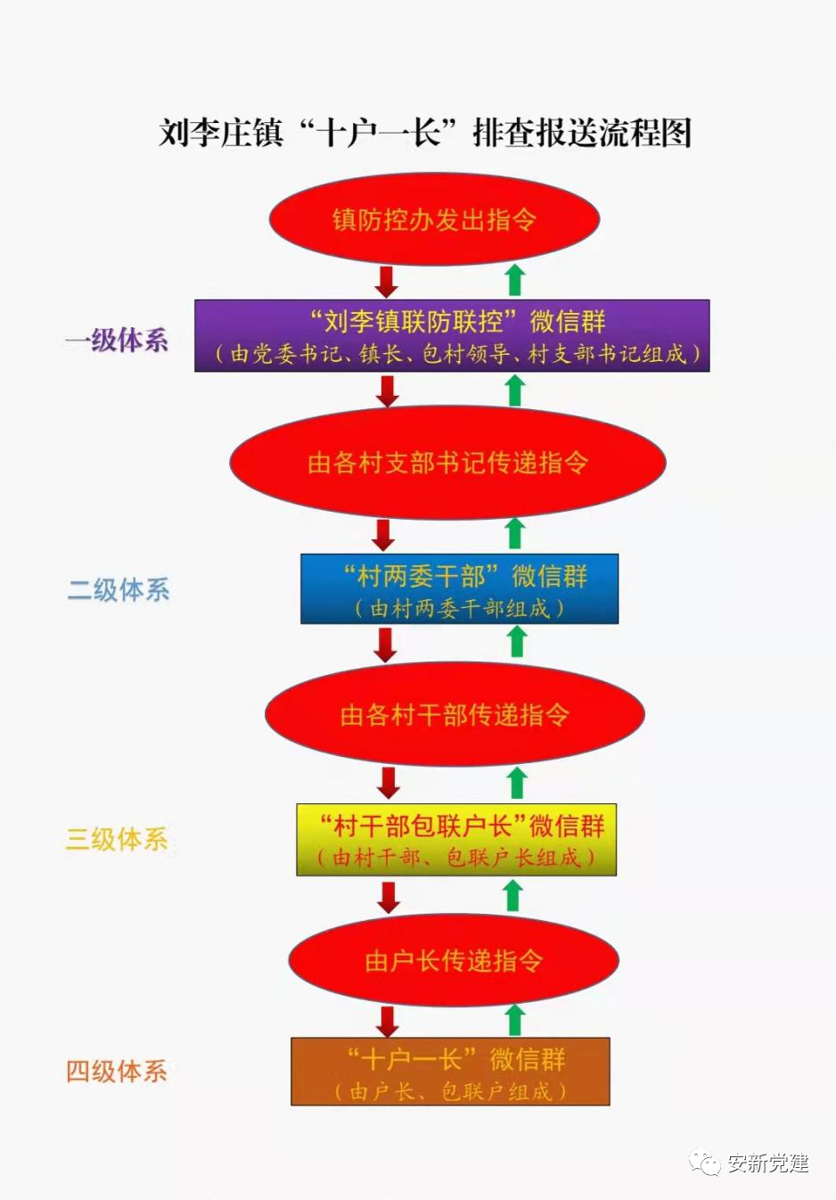 优质粮食工程总结_优质粮食工程典型经验交流_粮食优质工程典型经验发言