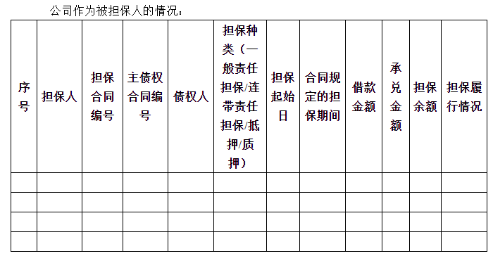 ​尽职调查清单定稿（2022年版）！