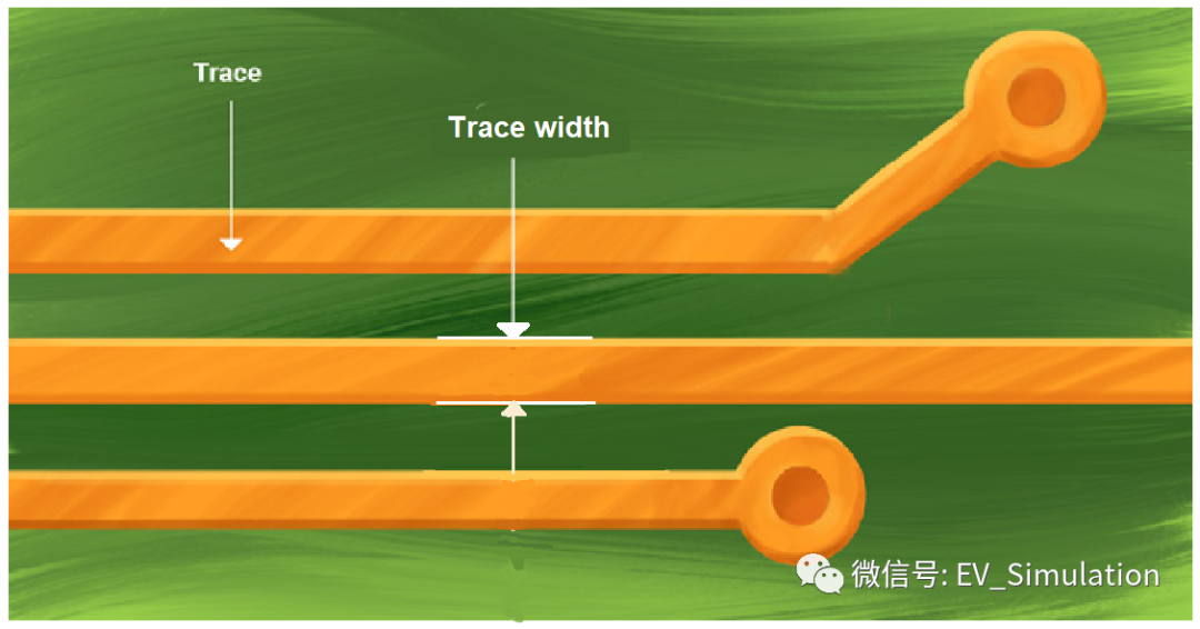 12 種 PCB 熱管理技術的圖2