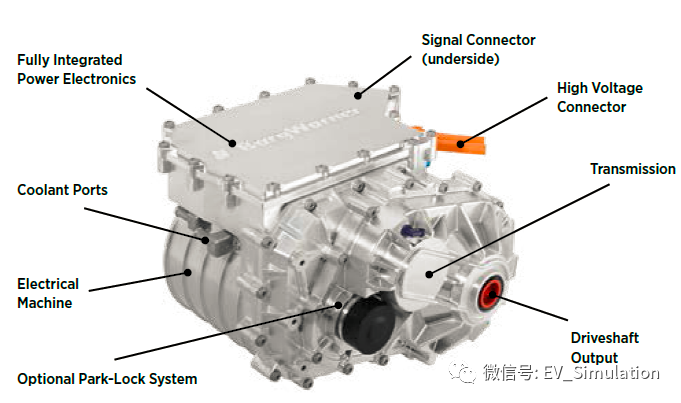 BorgWarner电驱产品介绍的图17