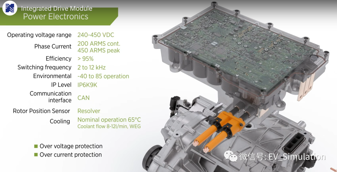 BorgWarner电驱产品介绍的图4
