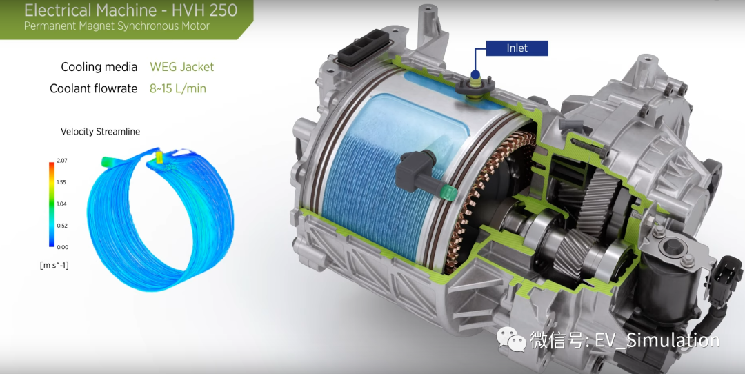 BorgWarner电驱产品介绍的图6