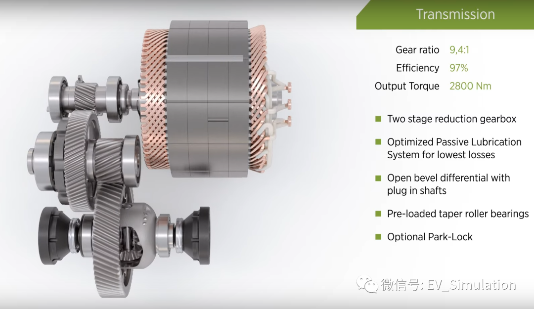 BorgWarner电驱产品介绍的图7