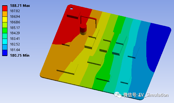 Workbench案例3-PCB電路板芯片熱分析的圖14