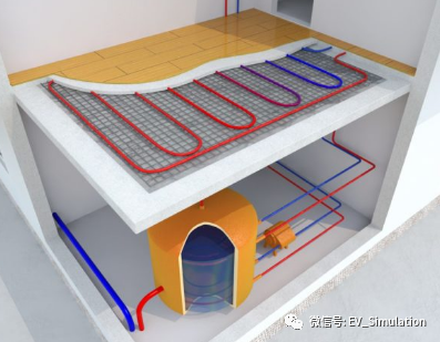1_內部強制對流基礎知識的圖1