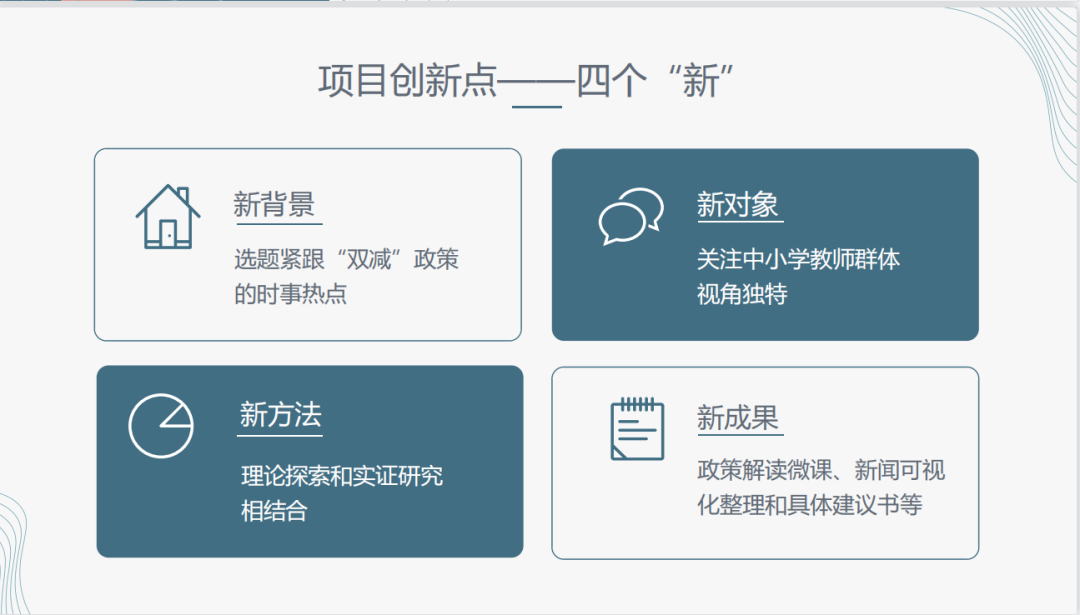 创新创业项目中期报告范本_创新项目中期检查报告_sitewww.uxxsn.com 大学生创新创业项目中期