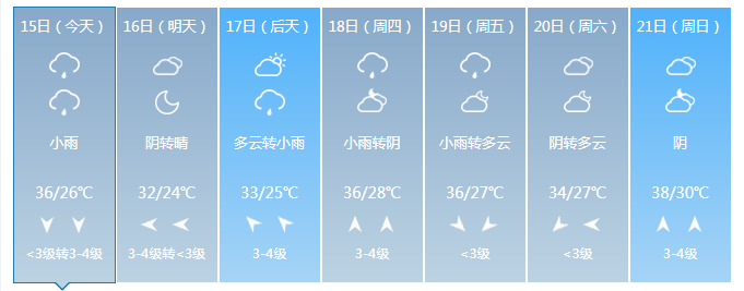 通许一个月天气