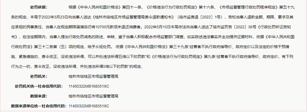 医用钠石灰怎么使用紧急曝光！桂林这家医院收费太黑被罚！你有去过吗？_https://www.jmylbn.com_新闻资讯_第16张