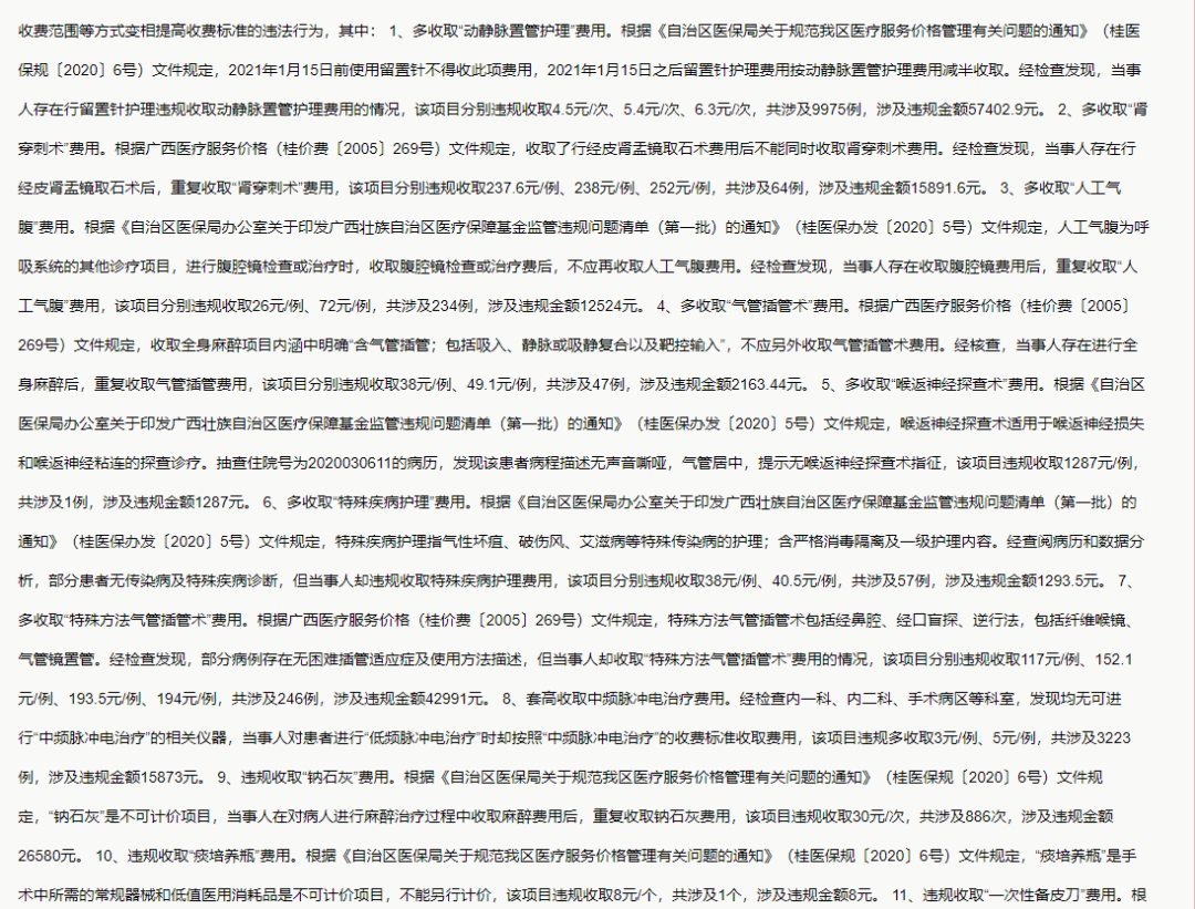 医用钠石灰怎么使用紧急曝光！桂林这家医院收费太黑被罚！你有去过吗？_https://www.jmylbn.com_新闻资讯_第15张