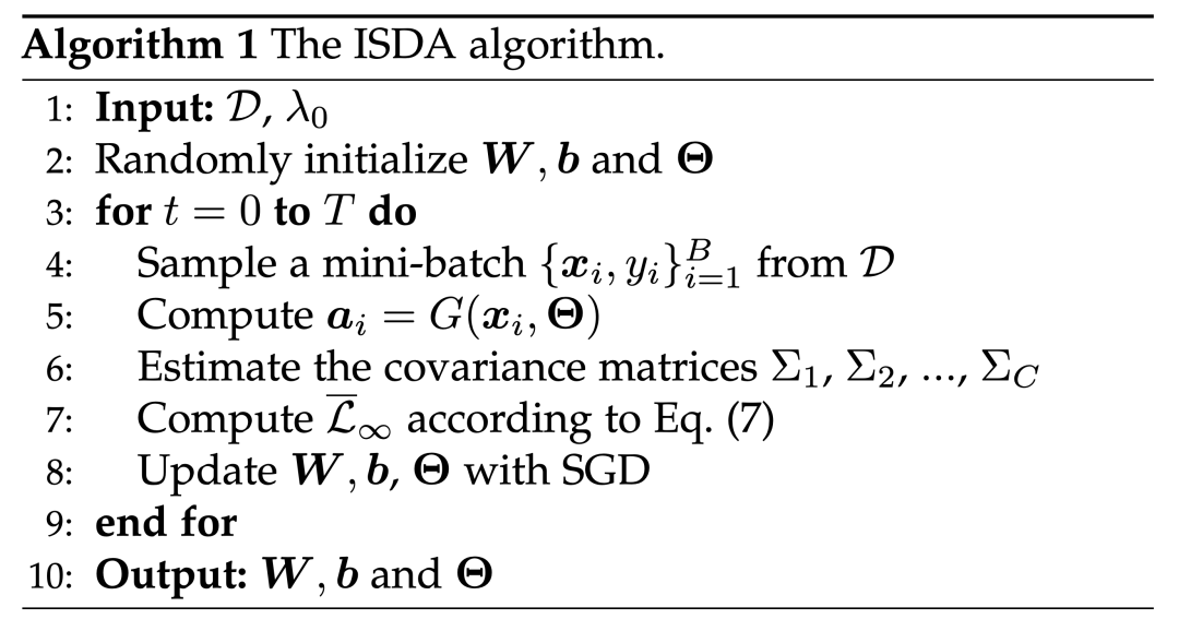 换个损失函数就能实现数据扩增？的图28