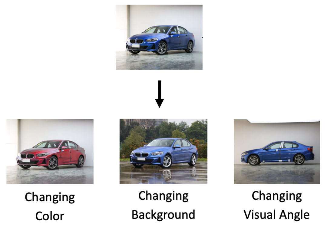 换个损失函数就能实现数据扩增？的图5