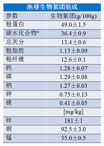 致富龙虾养殖小视频_致富龙虾养殖小视频大全_致富经养殖小龙虾