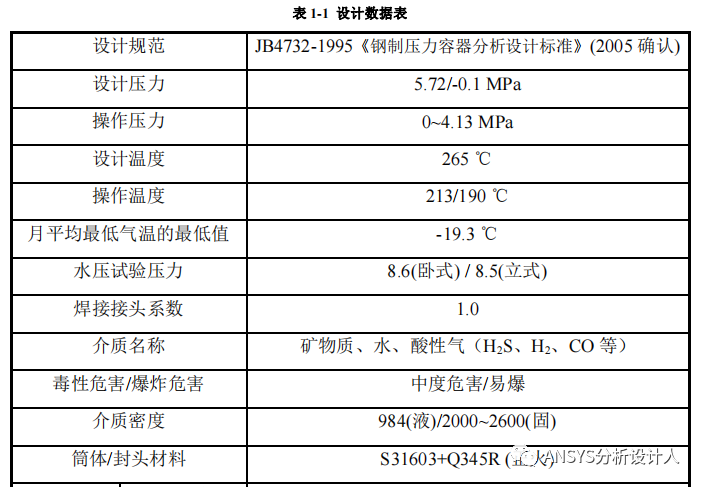我的SAD答辯作業-希望能對有志于取證的朋友提供一點點參考！的圖4