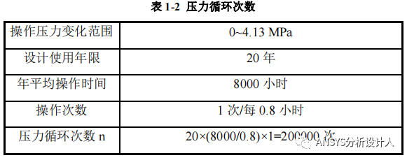 我的SAD答辯作業-希望能對有志于取證的朋友提供一點點參考！的圖8