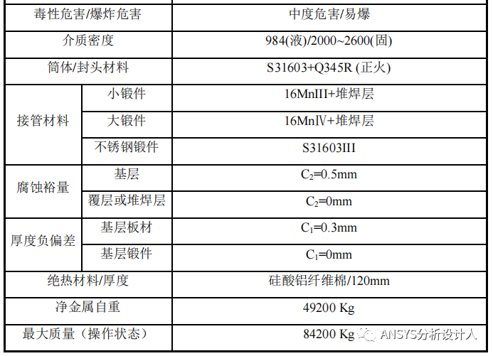 我的SAD答辯作業-希望能對有志于取證的朋友提供一點點參考！的圖5