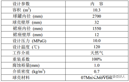 裙座支撐-小型高壓球罐（10m3）有限元分析設計工程案例的圖6