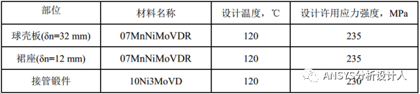 裙座支撐-小型高壓球罐（10m3）有限元分析設計工程案例的圖11