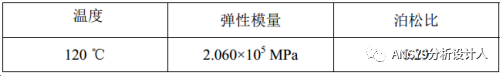 裙座支撐-小型高壓球罐（10m3）有限元分析設計工程案例的圖12