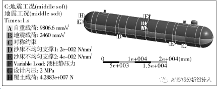 LPG覆土罐有限元分析设计方法和工程案例！的图23