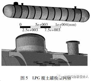 LPG覆土罐有限元分析設計方法和工程案例！的圖23