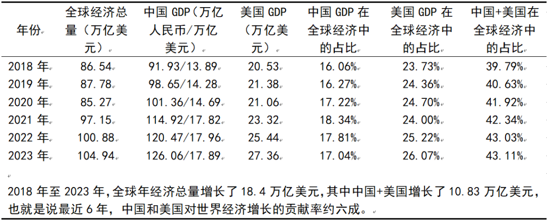 尚宁：LPR下行周期，租赁公司如何稳住净息差
