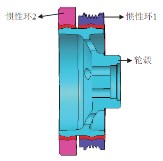 混动车型平衡轴齿轮敲击噪声优化的图11