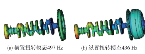 混动车型平衡轴齿轮敲击噪声优化的图7