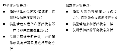 多体动力学平衡状态分析方法介绍