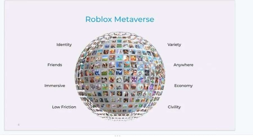 元宇宙是什么：科幻、未来还是割韭菜？离我们还有多远？的图2