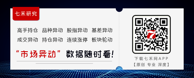 超6亿人民币资金清盘！比特币疯狂背后，1.47万散户被炸毁