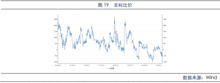640?wx_fmt=png&tp=webp&wxfrom=5&wx_lazy=1&wx_co=1