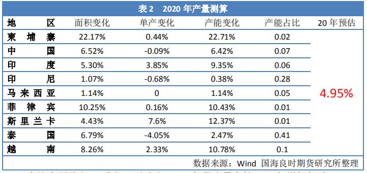 640?wx_fmt=png&tp=webp&wxfrom=5&wx_lazy=1&wx_co=1