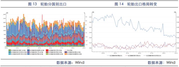 640?wx_fmt=png&tp=webp&wxfrom=5&wx_lazy=1&wx_co=1