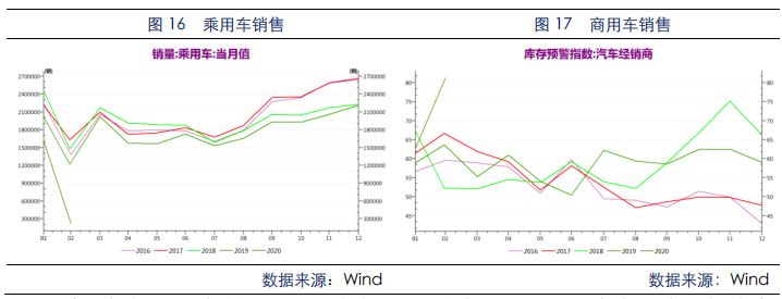 640?wx_fmt=png&tp=webp&wxfrom=5&wx_lazy=1&wx_co=1