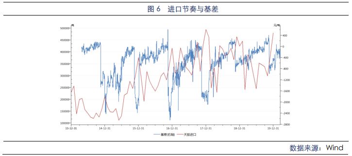 640?wx_fmt=png&tp=webp&wxfrom=5&wx_lazy=1&wx_co=1