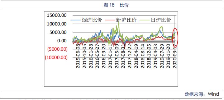 640?wx_fmt=png&tp=webp&wxfrom=5&wx_lazy=1&wx_co=1