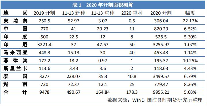 640?wx_fmt=png&tp=webp&wxfrom=5&wx_lazy=1&wx_co=1