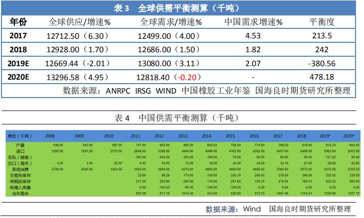 640?wx_fmt=png&tp=webp&wxfrom=5&wx_lazy=1&wx_co=1