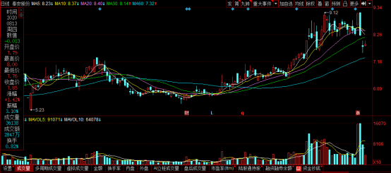 640?wx_fmt=png&tp=webp&wxfrom=5&wx_lazy=1&wx_co=1