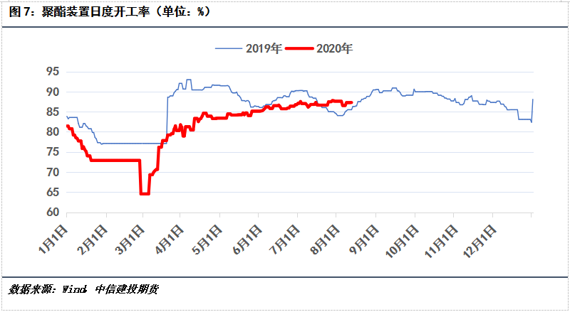 640?wx_fmt=png&tp=webp&wxfrom=5&wx_lazy=1&wx_co=1