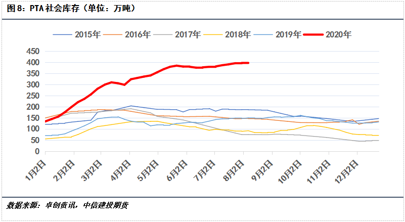 640?wx_fmt=png&tp=webp&wxfrom=5&wx_lazy=1&wx_co=1