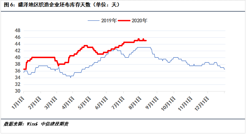 640?wx_fmt=png&tp=webp&wxfrom=5&wx_lazy=1&wx_co=1
