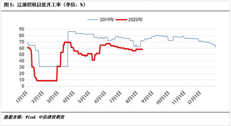 640?wx_fmt=png&tp=webp&wxfrom=5&wx_lazy=1&wx_co=1