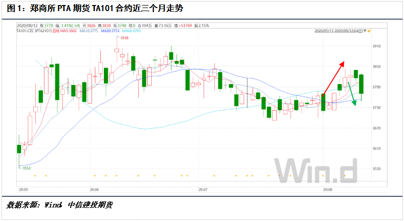 640?wx_fmt=png&tp=webp&wxfrom=5&wx_lazy=1&wx_co=1