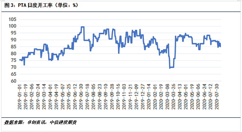 640?wx_fmt=png&tp=webp&wxfrom=5&wx_lazy=1&wx_co=1