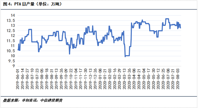 640?wx_fmt=png&tp=webp&wxfrom=5&wx_lazy=1&wx_co=1