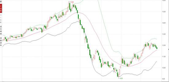 640?wx_fmt=png&tp=webp&wxfrom=5&wx_lazy=1&wx_co=1