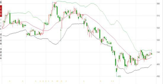 640?wx_fmt=png&tp=webp&wxfrom=5&wx_lazy=1&wx_co=1