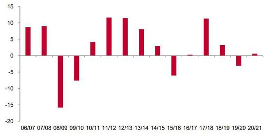 640?wx_fmt=png&tp=webp&wxfrom=5&wx_lazy=1&wx_co=1